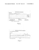 MEASURING ALTERNATING CURRENT FLOWING THROUGH AN ELECTRICITY SUPPLY DISTRIBUTION UNIT diagram and image