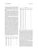 MEASURING ALTERNATING CURRENT FLOWING THROUGH AN ELECTRICITY SUPPLY DISTRIBUTION UNIT diagram and image