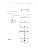 ADAPTING ACQUISITION TIME IN NUCLEAR IMAGING diagram and image