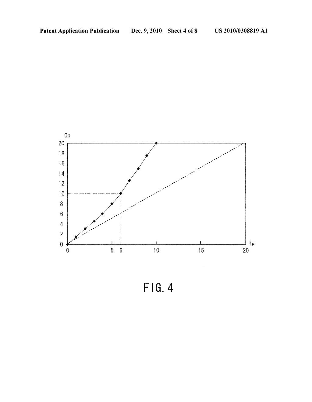 MAGNETIC RESONANCE IMAGING APPARATUS AND MAGNETIC RESONANCE IMAGING METHOD - diagram, schematic, and image 05