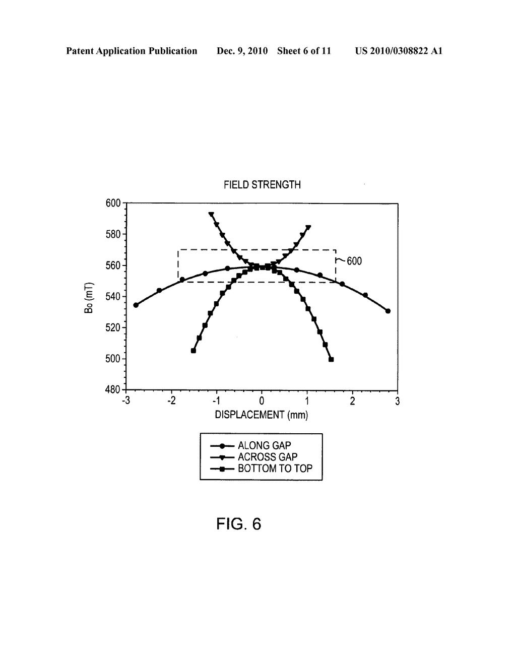 Small Magnet and RF Coil for Magnetic Resonance Relaxometry - diagram, schematic, and image 07