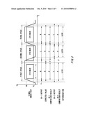 Test apparatus and test method diagram and image