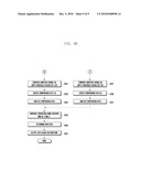 MOBILE DEVICE HAVING PROXIMITY SENSOR AND DATA OUTPUT METHOD USING THE SAME diagram and image