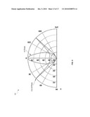 METHOD AND SYSTEM FOR A RFID TRANSPONDER WITH CONFIGURABLE FEED POINT FOR RFID COMMUNICATIONS diagram and image