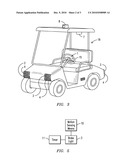 WIRELESS LIGHT AND ACCESSORY CONTROL SYSTEM FOR GOLF CARTS AND OTHER VEHICLES diagram and image