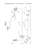 COMMUNICATIONS METHOD diagram and image