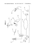 COMMUNICATIONS METHOD diagram and image