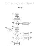 COMMUNICATIONS METHOD diagram and image