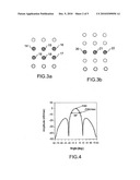 Antenna with Shared Feeds and Method of Producing an Antenna with Shared Feeds for Generating Multiple Beams diagram and image