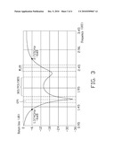 MULTIBAND ANTENNA diagram and image