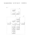 IMAGE DISPLAY DEVICE AND OPERATION METHOD THEREOF diagram and image