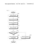 IMAGE DISPLAY DEVICE AND OPERATION METHOD THEREOF diagram and image