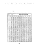 Position detection apparatus and method thereof diagram and image