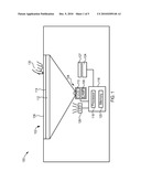 CONTROLLING TOUCH INPUT MODES diagram and image