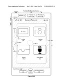 Devices, Methods, and Graphical User Interfaces for Accessibility Using a Touch-Sensitive Surface diagram and image