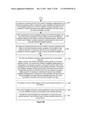 Devices, Methods, and Graphical User Interfaces for Accessibility Using a Touch-Sensitive Surface diagram and image