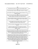 Devices, Methods, and Graphical User Interfaces for Accessibility Using a Touch-Sensitive Surface diagram and image