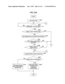 INPUT APPARATUS, INPUT DETERMINING METHOD, AND STORAGE MEDIUM STORING INPUT PROGRAM diagram and image