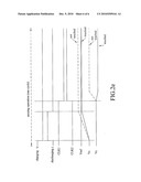 IMAGE DISPLAY SYSTEM AND METHOD FOR CONTROLLING A TOUCH PANEL THEREOF diagram and image