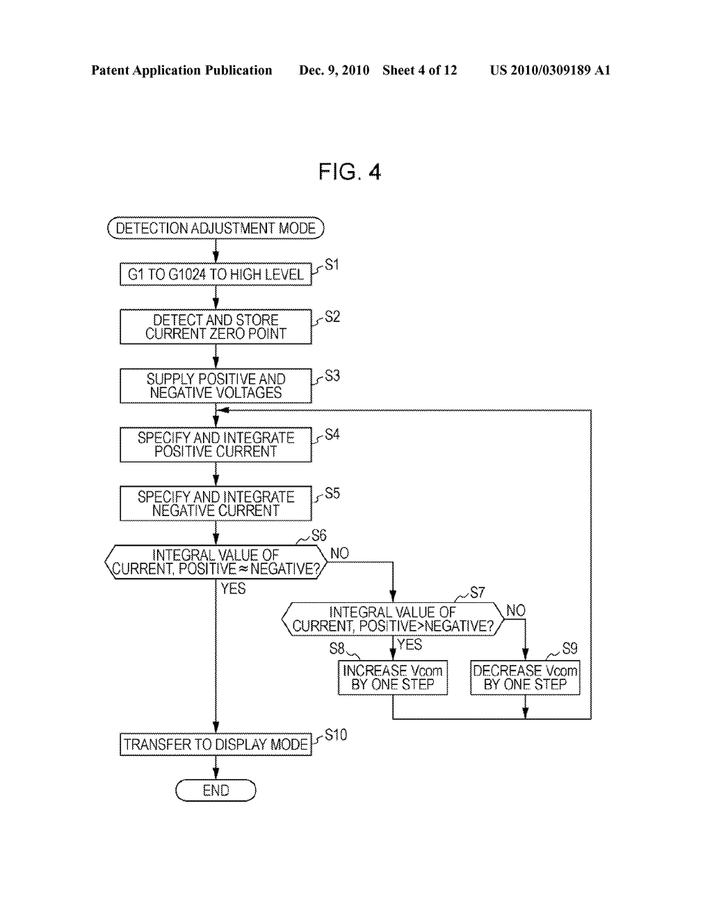 LIQUID CRYSTAL DISPLAY, CONTROL METHOD THEREOF AND ELECTRONIC DEVICE - diagram, schematic, and image 05