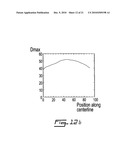  METHOD FOR TRACKING 3D ANATOMICAL AND PATHOLOGICAL CHANGES IN TUBULAR-SHAPED ANATOMICAL STRUCTURES diagram and image