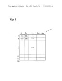 VISUAL PROCESSING DEVICE, VISUAL PROCESSING METHOD, VISUAL PROCESSING PROGRAM, AND SEMICONDUCTOR DEVICE diagram and image