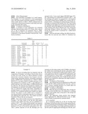 INK JET RECORDING HEAD, PRODUCING METHOD THEREFOR AND COMPOSITION FOR INK JET RECORDING HEAD diagram and image