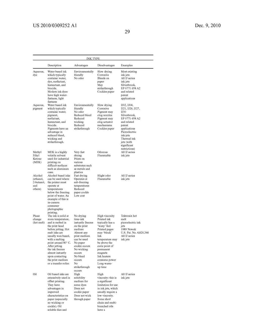 EJECTION NOZZLE ARRANGEMENT - diagram, schematic, and image 64