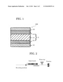 INKJET-RECORDING MEDIUM AND INKJET-RECORDING METHOD USING SAME diagram and image