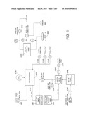 Portable Remote Audio/Video Communication Unit diagram and image