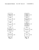 3D Data Representation, Conveyance, and Use diagram and image