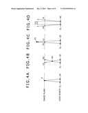 Image processing apparatus, image processing method and image display apparatus diagram and image