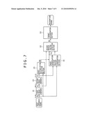 Image processing apparatus, image processing method and image display apparatus diagram and image