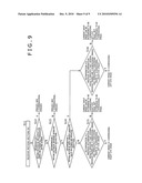 Image processing apparatus, image processing method and image display apparatus diagram and image