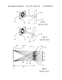 Autostereoscopic Display Apparatus diagram and image