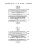 IMAGING APPARATUS AND IMAGING CONTROL METHOD diagram and image