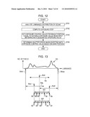 IMAGING APPARATUS AND IMAGING CONTROL METHOD diagram and image