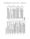 IMAGE SENSOR HAVING GLOBAL AND ROLLING SHUTTER PROCESSES FOR RESPECTIVE SETS OF PIXELS OF A PIXEL ARRAY diagram and image