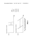 IMAGE SENSOR HAVING GLOBAL AND ROLLING SHUTTER PROCESSES FOR RESPECTIVE SETS OF PIXELS OF A PIXEL ARRAY diagram and image