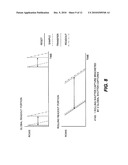 IMAGE SENSOR HAVING GLOBAL AND ROLLING SHUTTER PROCESSES FOR RESPECTIVE SETS OF PIXELS OF A PIXEL ARRAY diagram and image