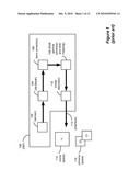 CHROMA NOISE REDUCTION FOR CAMERAS diagram and image