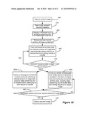 CHROMA NOISE REDUCTION FOR CAMERAS diagram and image