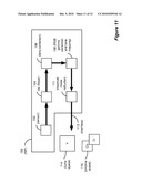 CHROMA NOISE REDUCTION FOR CAMERAS diagram and image