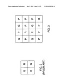 COLOR FILTER ARRAY PATTERN HAVING FOUR-CHANNELS diagram and image