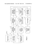 COLOR FILTER ARRAY PATTERN HAVING FOUR-CHANNELS diagram and image