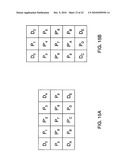 COLOR FILTER ARRAY PATTERN HAVING FOUR-CHANNELS diagram and image