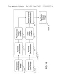 COLOR FILTER ARRAY PATTERN HAVING FOUR-CHANNELS diagram and image