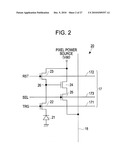 SOLID-STATE IMAGING DEVICE, METHOD OF DRIVING THE SAME, AND ELECTRONIC SYSTEM INCLUDING THE DEVICE diagram and image