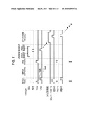 SOLID-STATE IMAGING DEVICE, METHOD OF DRIVING THE SAME, AND ELECTRONIC SYSTEM INCLUDING THE DEVICE diagram and image