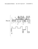 SOLID-STATE IMAGING DEVICE, METHOD OF DRIVING THE SAME, AND ELECTRONIC SYSTEM INCLUDING THE DEVICE diagram and image